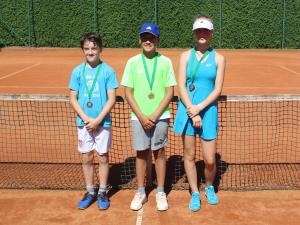 PV5_Florijan, Lan in Sanja, najboljši do 13 let